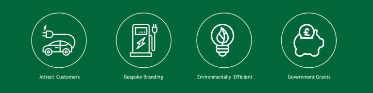 business energy: ev charging